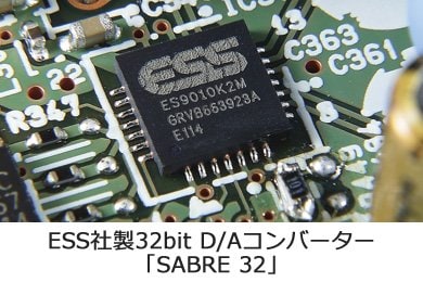 米国ESSテクノロジー社製32bitD/Aコンバーター「SABRE 32」（ES9010K2M）画像