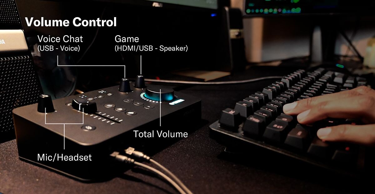 Yamaha ZG01: ゲーム/配信体験を向上する直感的な操作