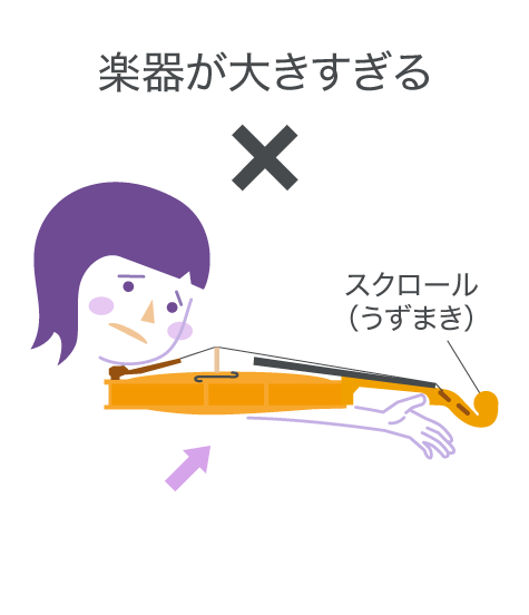 楽器が大きすぎる