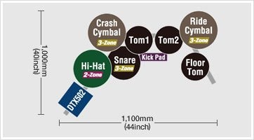 ヤマハ | DTX562K - 電子ドラムセット - 特長
