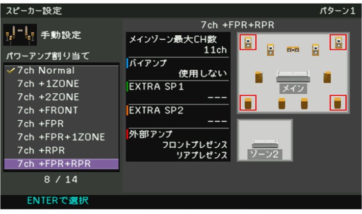 ヤマハ | RX-V3067 - AVアンプ - 概要