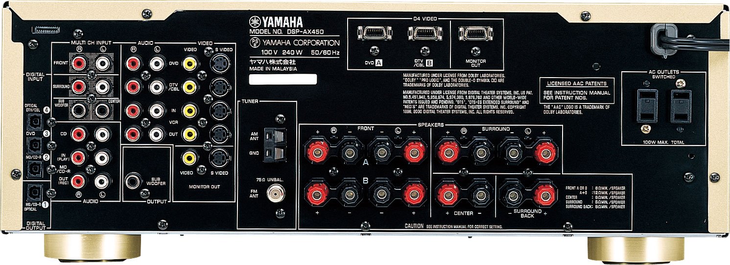 ヤマハ | DSP-AX450 - AVアンプ - 概要