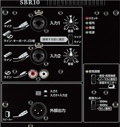 ヤマハ | SBR10 - 学校用モニタースピーカー - 特長