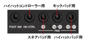 ヤマハ | DTX-MULTI 12 - 電子ドラムセット - 特長