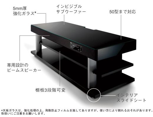 ヤマハ | YRS-1100 - ホームシアターシステム - 概要