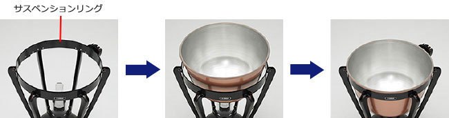 ヤマハ | TP-7300 シリーズ - ティンパニ - 特長