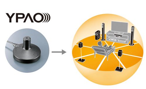 ヤマハ | RX-V379 - AVアンプ - 概要