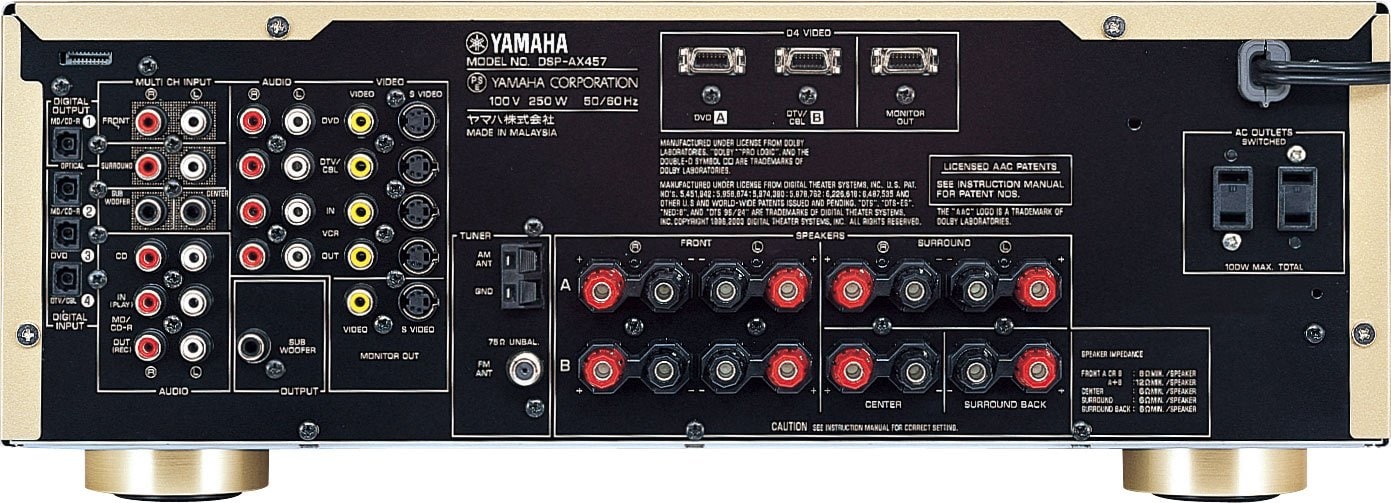 ヤマハ | DSP-AX457 - AVアンプ - 概要