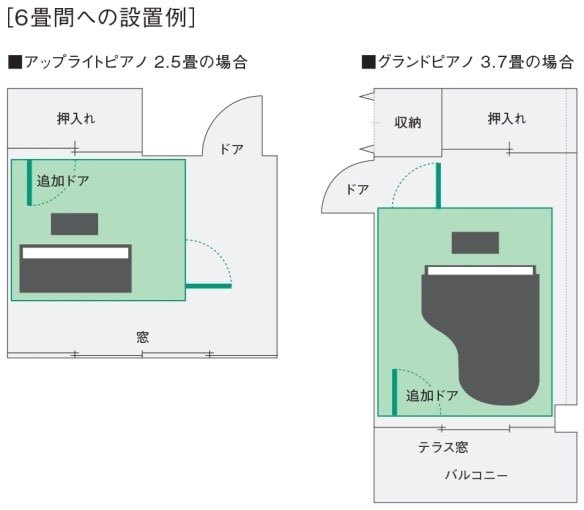 ヤマハ | AMDC20C - ユニット 2.0畳、2.5畳 - 特長
