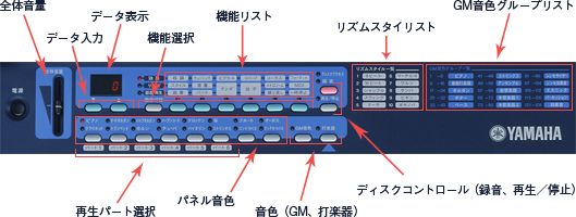 ヤマハ | SE-4000 - 学校用オルガン - 特長