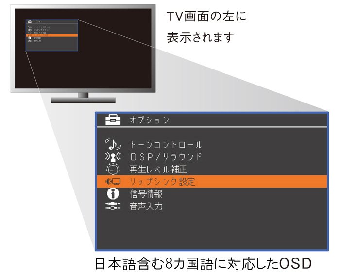 ヤマハ | RX-V375 - AVアンプ - 概要 ヤマハ | RX-V375 - AVアンプ - 概要