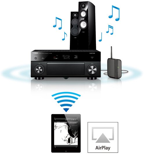 ヤマハ - YAMAHA  RX-A1030 AVアンプ［良品］ ヤマハ | RX-A1030 - AVアンプ - ダウンロード