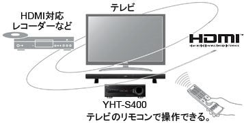 ヤマハ | YHT-S400 - ホームシアターシステム - 特長