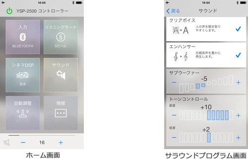 ヤマハ | HTY-250 - ホームシアターシステム - 概要