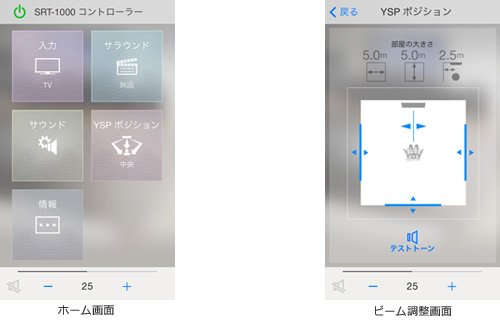 ヤマハ | SRT-1000 - ホームシアターシステム - 概要
