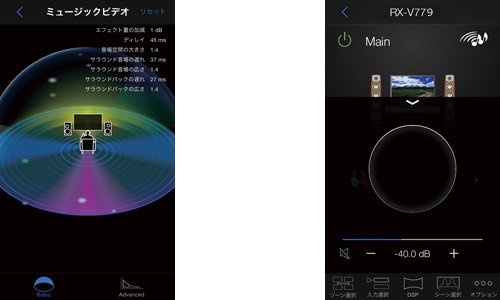 ヤマハ | RX-V779 - AVアンプ - 概要
