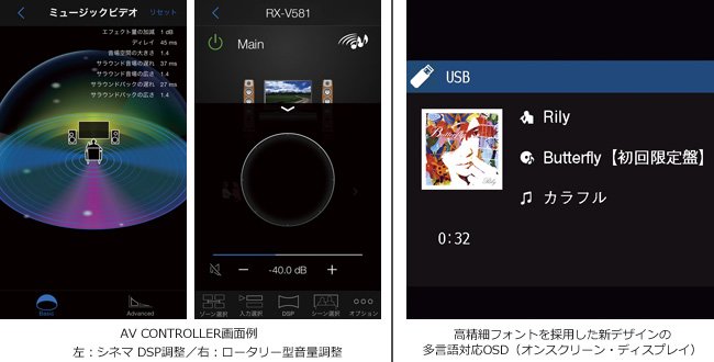ヤマハ | RX-V581 - AVアンプ - 概要