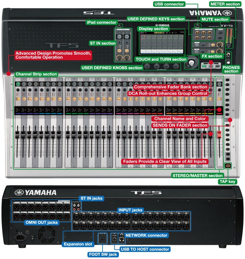 ヤマハ | TF Series - ミキサー - 特長