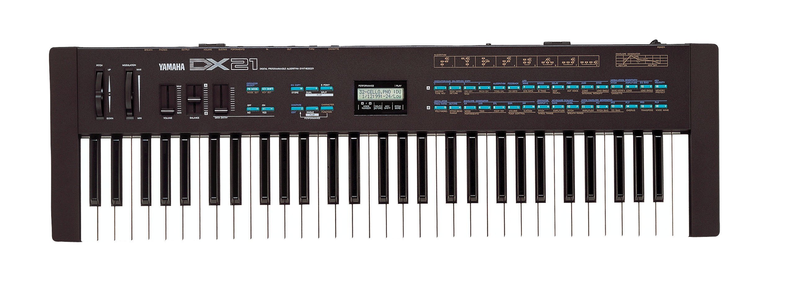 ヤマハシンセ ホビー・楽器・アート YAMAHA ヤマハ シンセサイザー