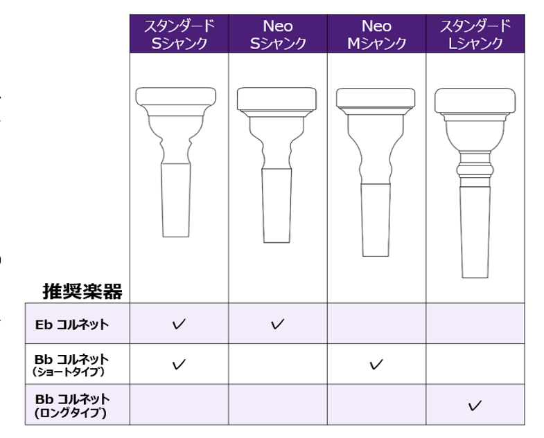 ヤマハ | YAMAHA マウスピース コルネット用マウスピース コルネット