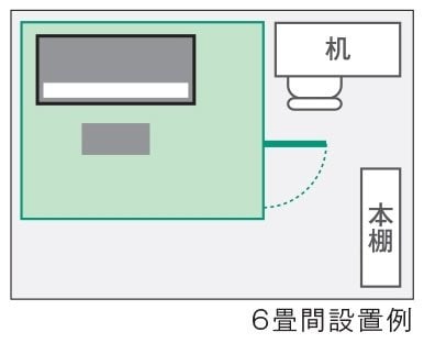 ヤマハ | AMDC25H - ユニット 2.0畳、2.5畳 - 特長