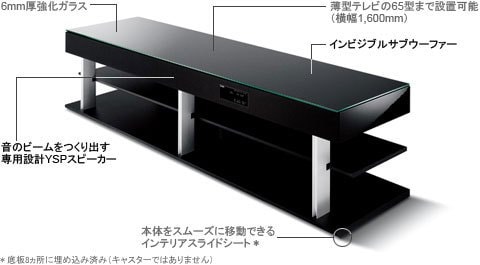 ヤマハ | YRS-2000 - ホームシアターシステム - 概要
