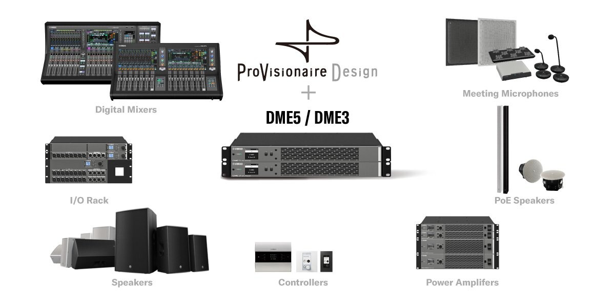 Illustration showing DME5/DME3 and ProVisionaire Design functioning together as the core of a system, allowing digital mixers, I/O racks, speakers, controllers, power amplifiers, PoE speakers, and connected microphones to be configured from a single location.
