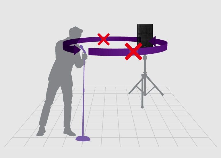 インテリジェントフィードバックサプレッサー