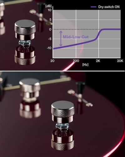 Revstarのドライスイッチのクローズアップ。低音域をフィルタリングする周波数グラフを表示。