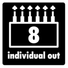 8系統の出力でドラム／エフェクトを個別にPAへ送出