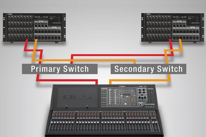 ヤマハ | QL Series