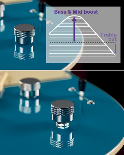 Revstarのフォーカススイッチのクローズアップ。重ね表示された周波数グラフで低音・中音のブーストと高音のカットを示しています。