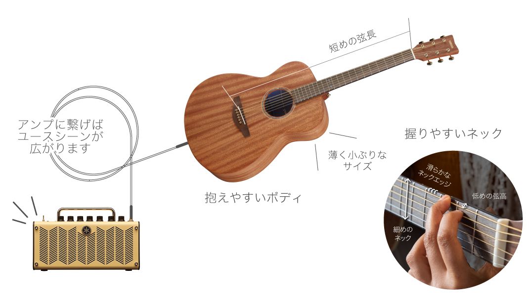ヤマハ | STORIA - アコースティックギター - 概要