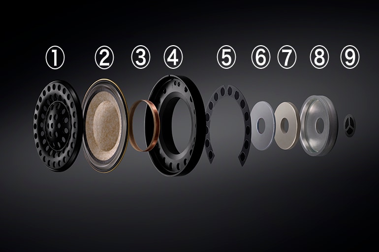 YH-C3000 ドライバーユニット