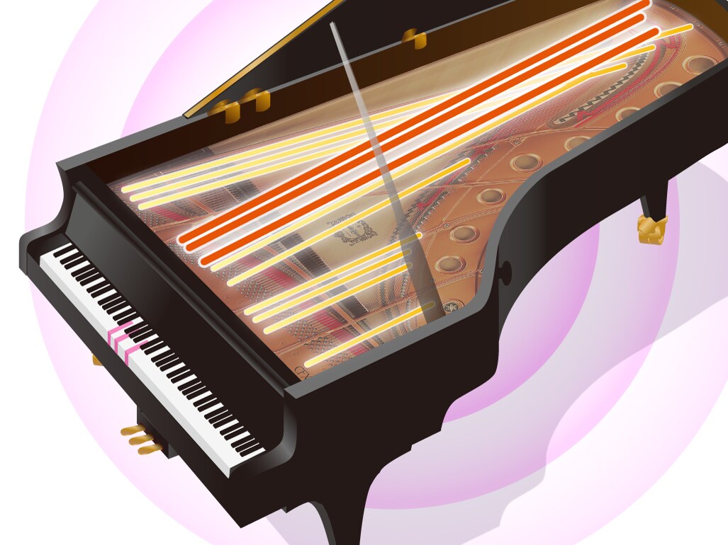 グランドピアノの弦の複雑な共鳴音を再現した「バーチャル・レゾナンス・モデリング ライト（VRM Lite）」のイメージ