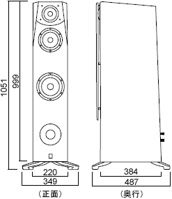 Soavo-3本体寸法図