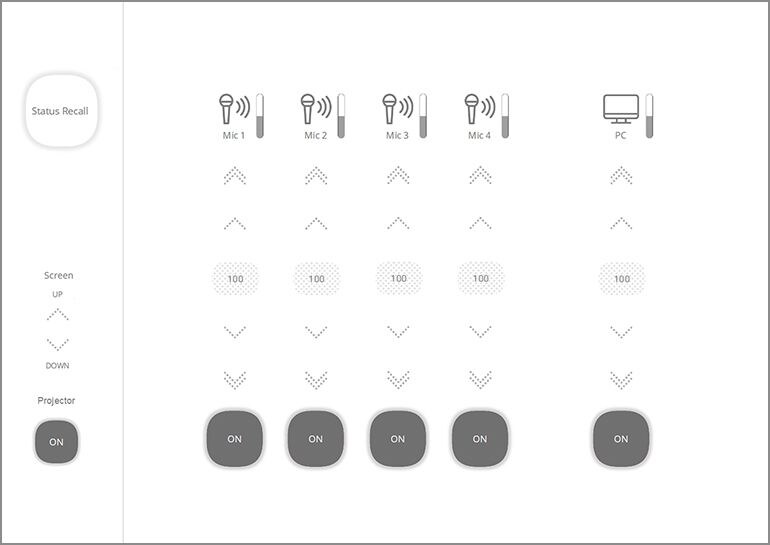 Yamaha ProVisionaire Control PULS: Application Example: Auditorium