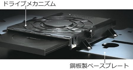 ヤマハ | BD-A1060 - ブルーレイディスクプレーヤー - 概要