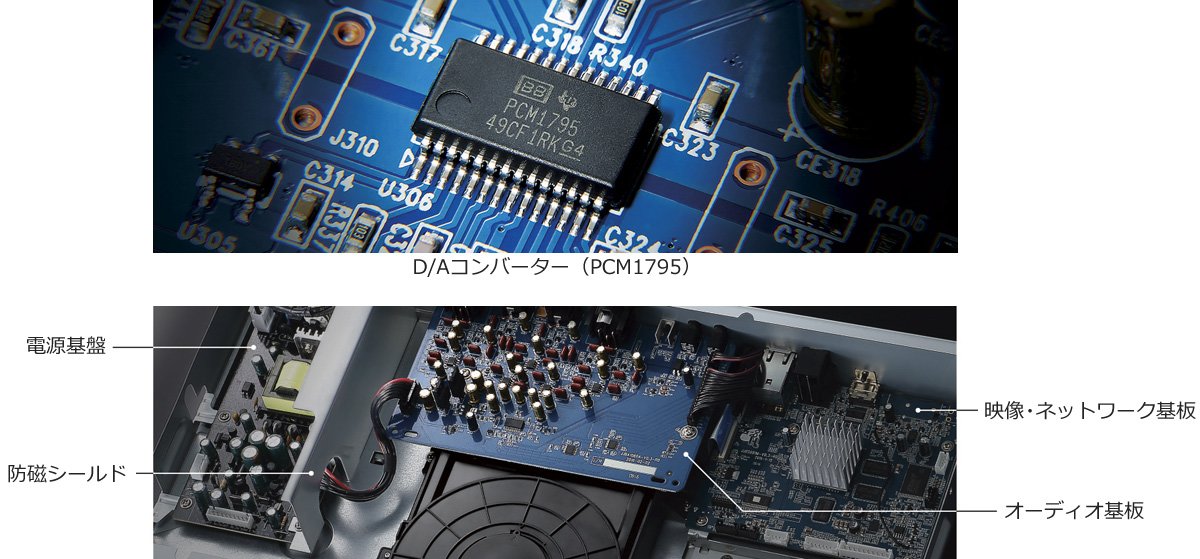 ヤマハ | BD-A1060 - ブルーレイディスクプレーヤー - 概要