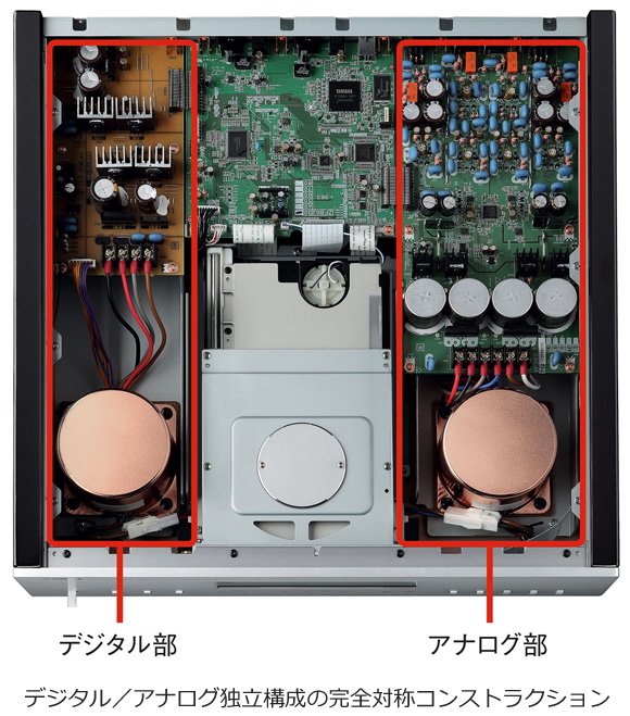 ヤマハ | CD-S3000 - HiFiコンポーネント - 概要