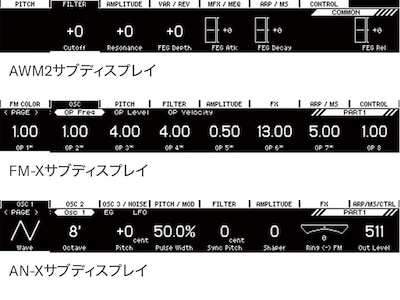 AWM2サブディスプレイ、FM-Xサブディスプレイ、AN-Xサブディスプレイの画像