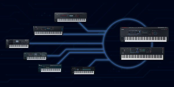 ヤマハ | Essentials of MONTAGE - Yamaha MONTAGE PORTAL