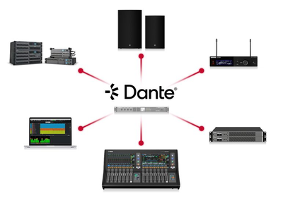 Dante対応システム接続