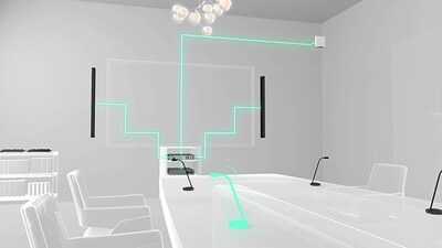 1.9GHz帯を利用した遠隔会議用ワイヤレスマイクロフォンシステム