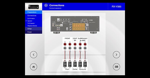 AV Setup Guide画面
