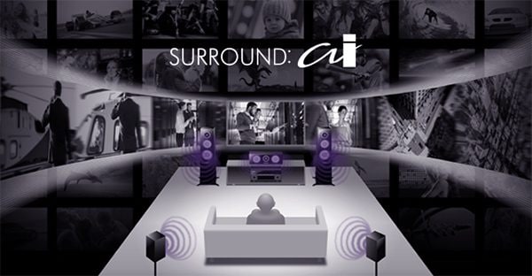 独自のサラウンド機能「SURROUND:AI」イメージ画像