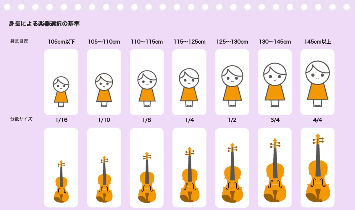 身長による楽器選択の基準