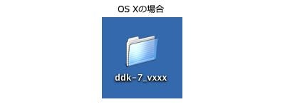 （2）ダウンロードファイルを解凍してください。