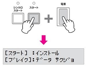（2）リズムボタンの下の[スタート]ボタンを押しながら、電源を入れます。