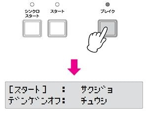 （3）[ブレイク]ボタンを押すと、確認画面が表示されます。